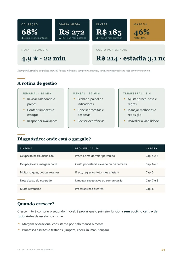 Página do e-book com um exemplo de painel mensal de números do imóvel